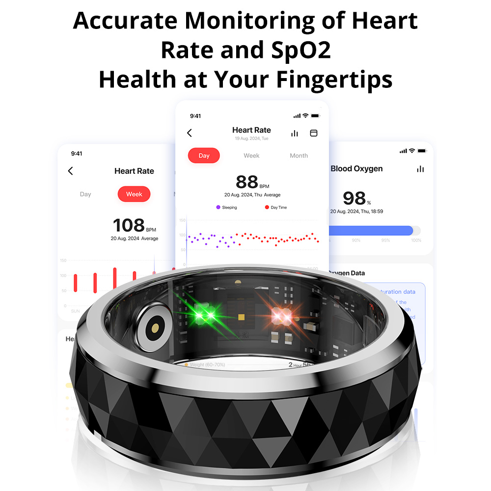 2024 COLMI R11 Smart Ring, Fid – Daith Heart Ring Bewertung und Preis